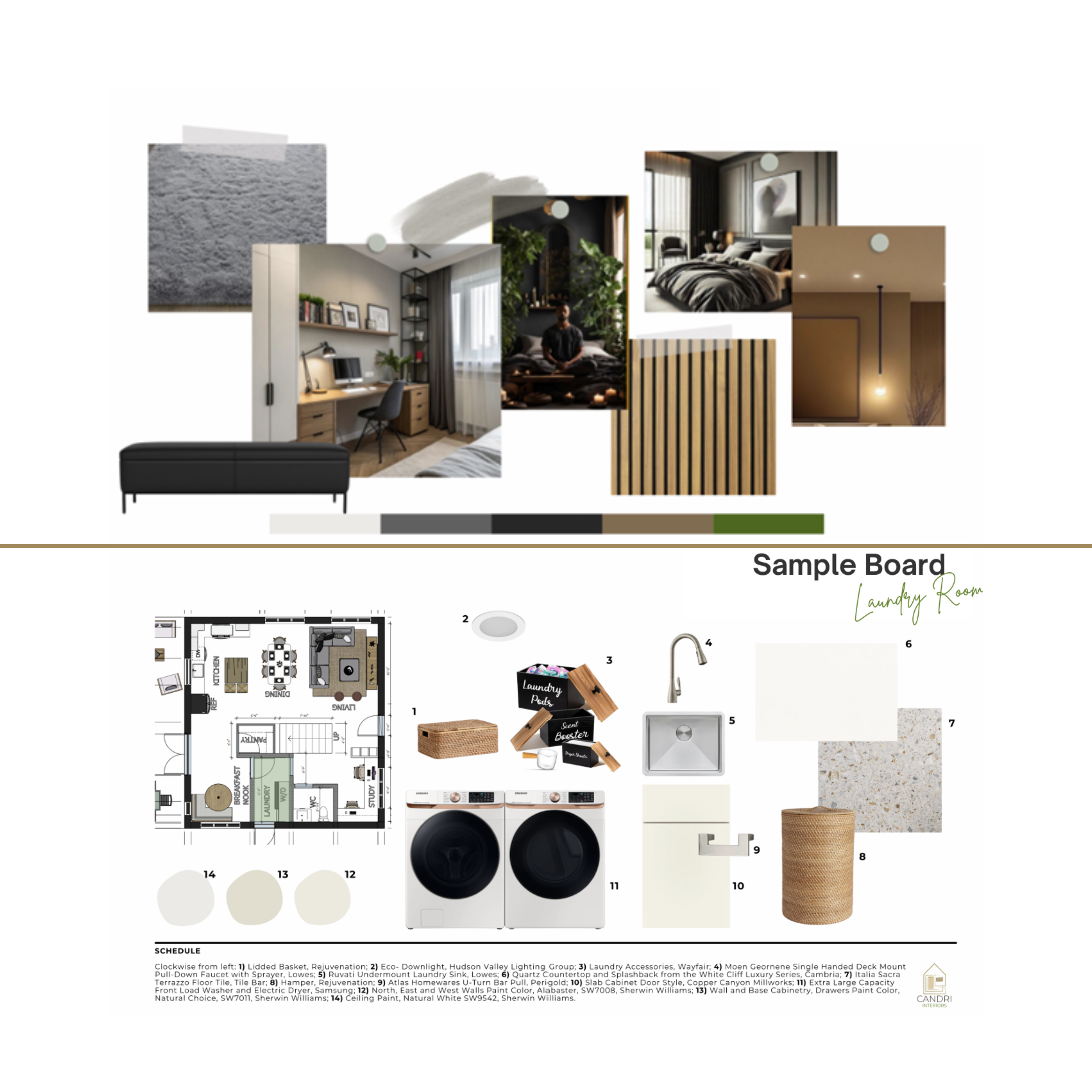 Rescue Your Room: Room Refresh Blueprint